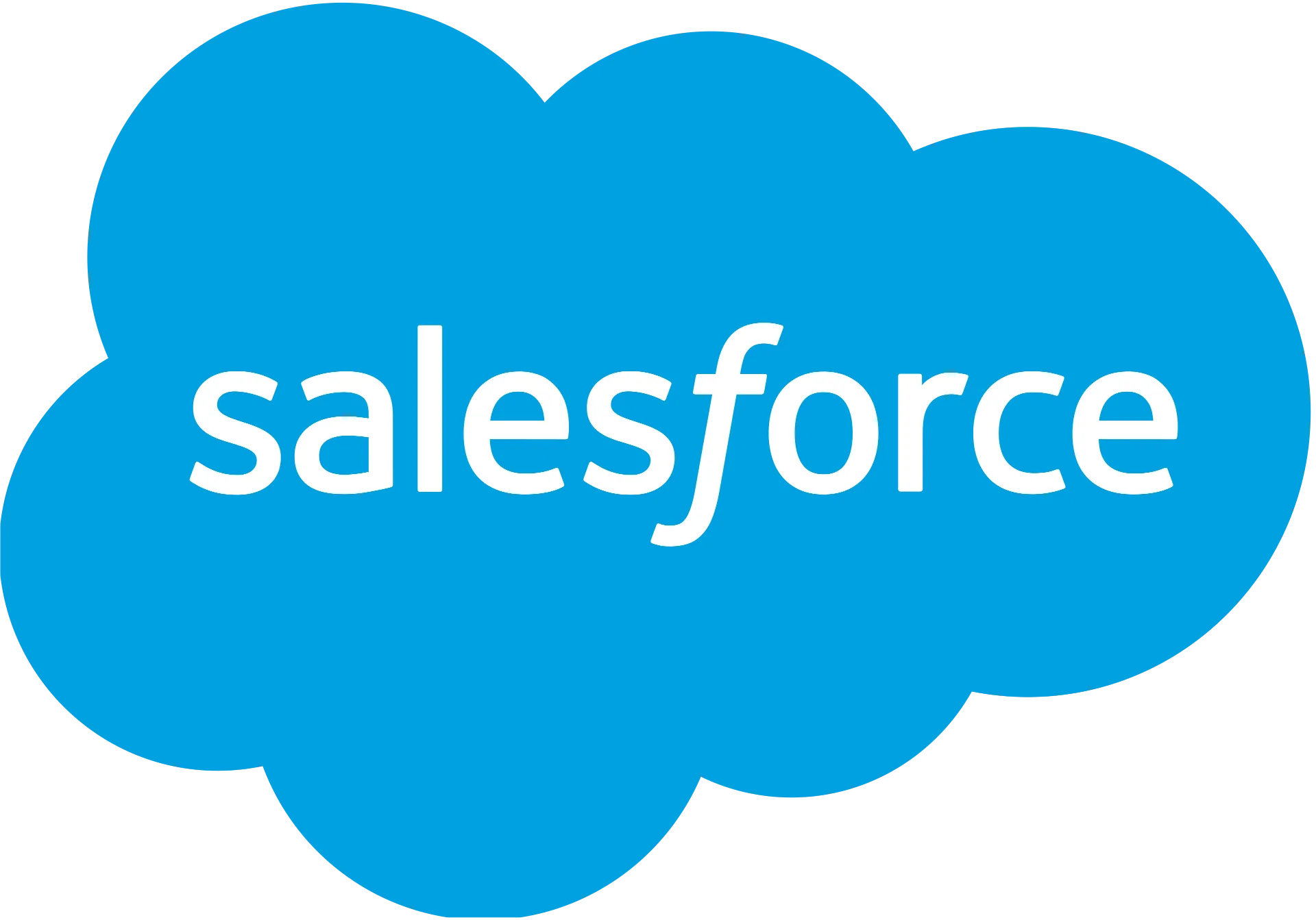 Integración INTELITURNOS con Salesforce