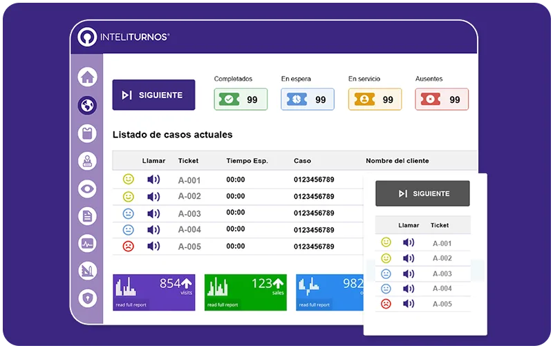 Sistema de gestión de filas INTELITURNOS