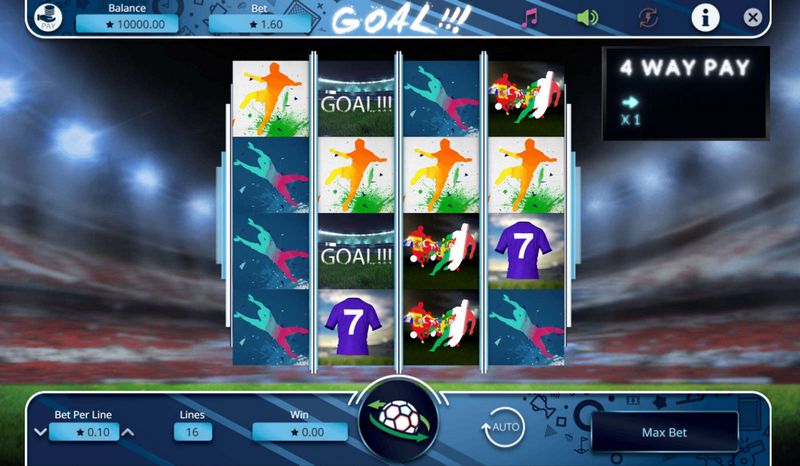 Introduksjon til nettkasinoer i Norge