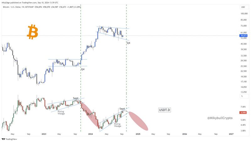 Revolutionaire technieken voor betere handelsanalyse Revolutionaire technieken voor betere handelsanalyse